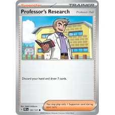 Pesquisa de Professores