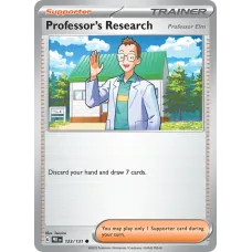 Pesquisa de Professores