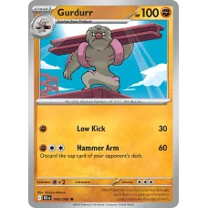 Gurdurr