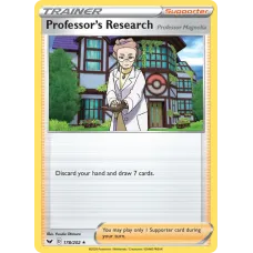 Pesquisa de Professores