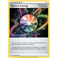 Energia da Aurora