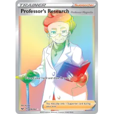 Pesquisa de Professores