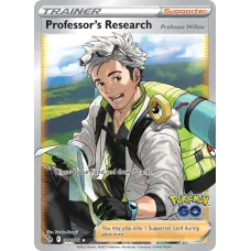 Pesquisa de Professores
