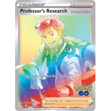 Pesquisa de Professores
