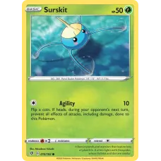 Surskit
