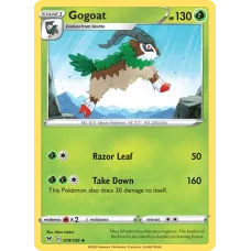 Gogoat