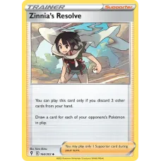 Resolução da Zínia