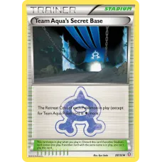 Team Aqua's Secret Base