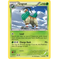Gogoat