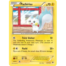 Pachirisu