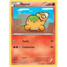 Numel