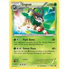 Gogoat