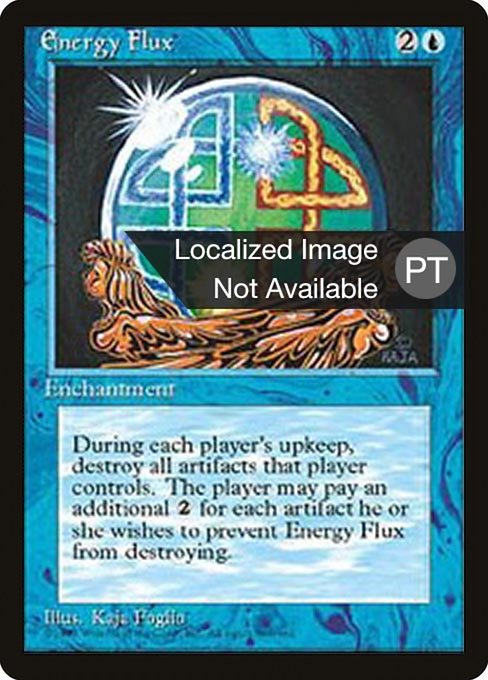 Fluxo de Energia