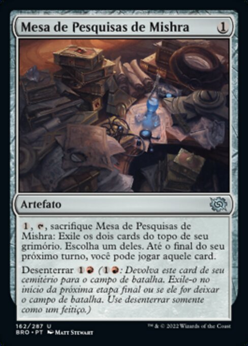 Mesa de Pesquisas de Mishra
