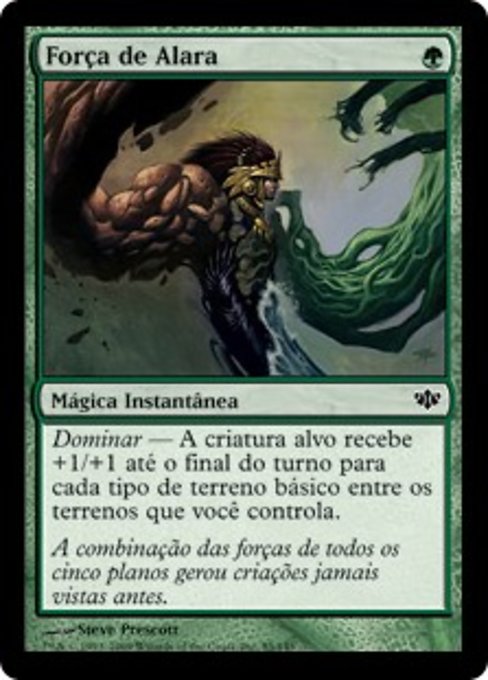 Força de Alara