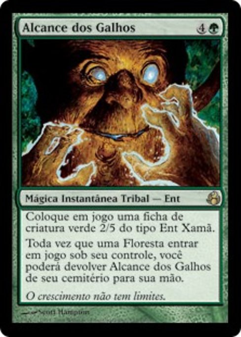 Alcance dos Galhos
