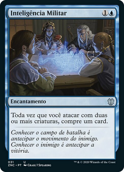 Inteligência Militar