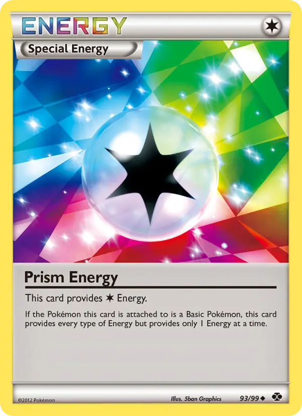 Energia de Prisma