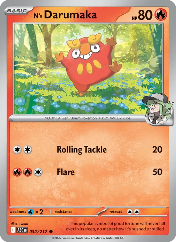 Darumaka do N