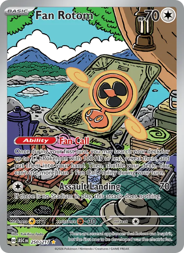 Rotom Ventilador