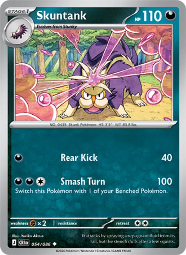 Skuntank