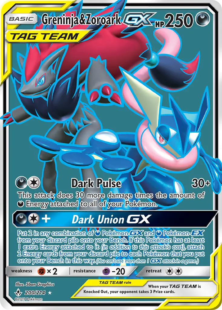 Greninja e Zoroark GX