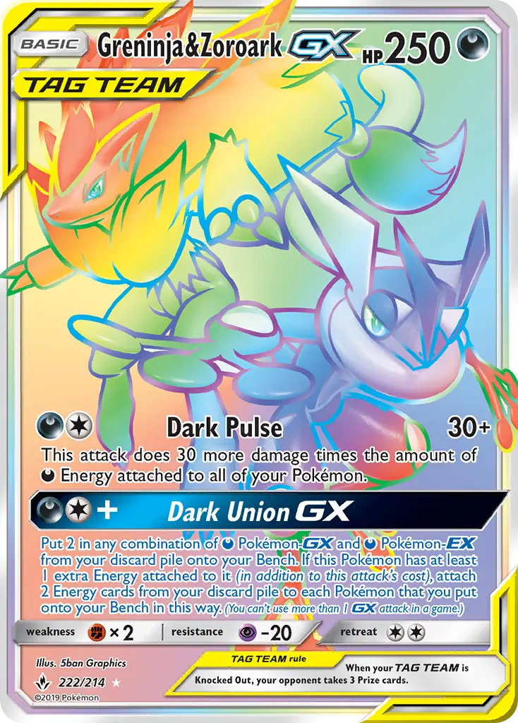 Greninja e Zoroark GX
