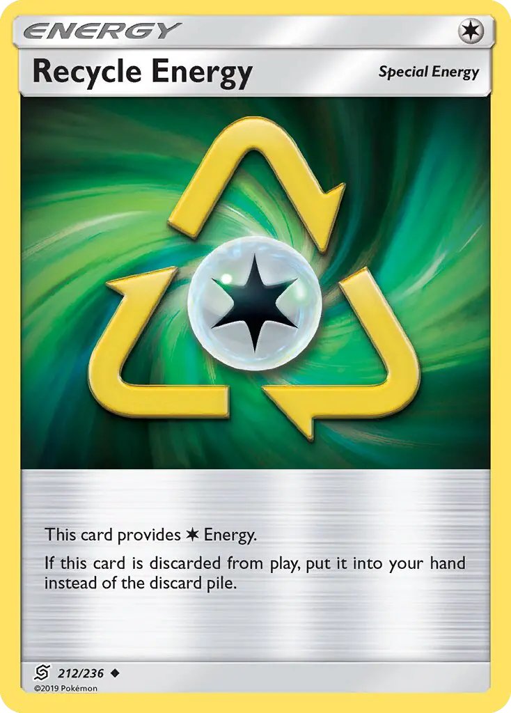 Energia de Reciclagem