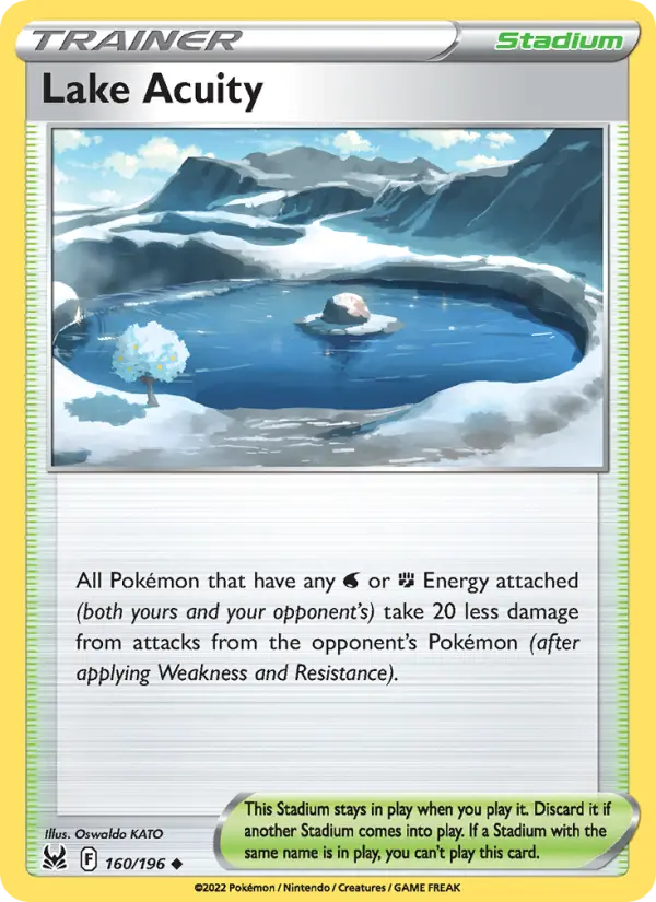 Lago da Verdade