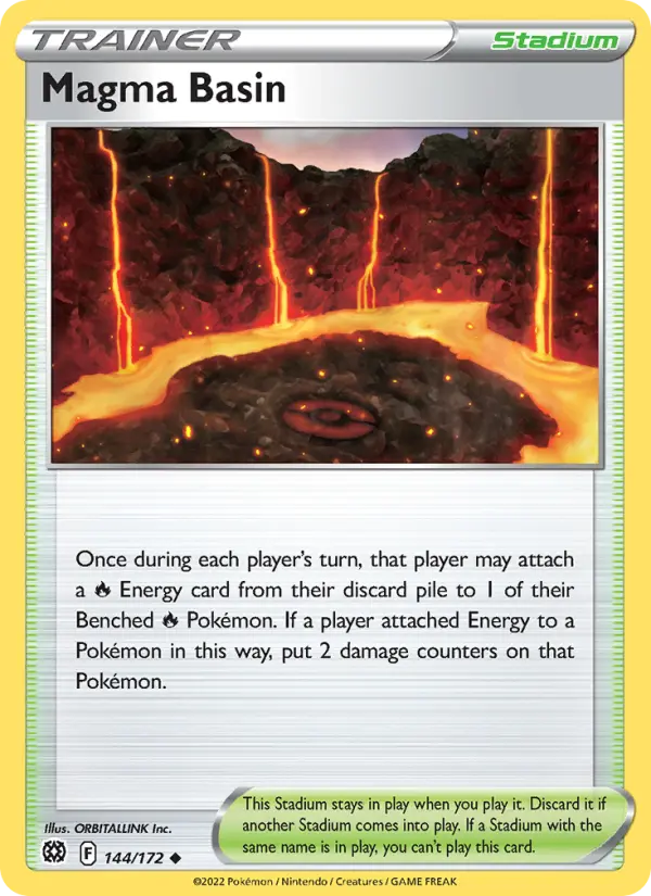 Reservatório de Magma